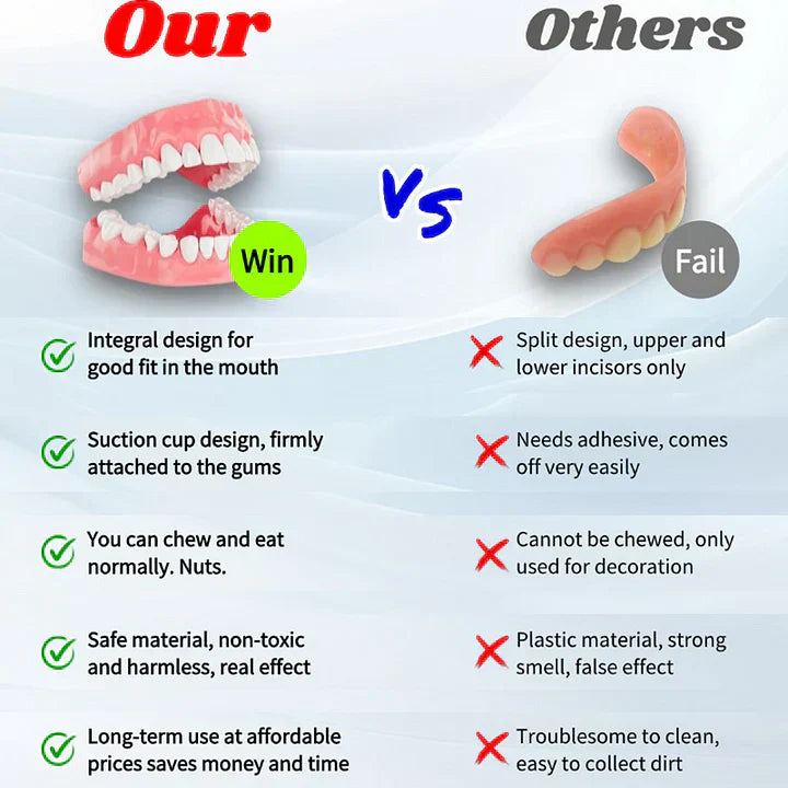TAILEDEN™-New Generation Flexible Full Denture Solution