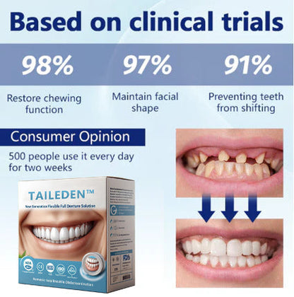 TAILEDEN™-New Generation Flexible Full Denture Solution